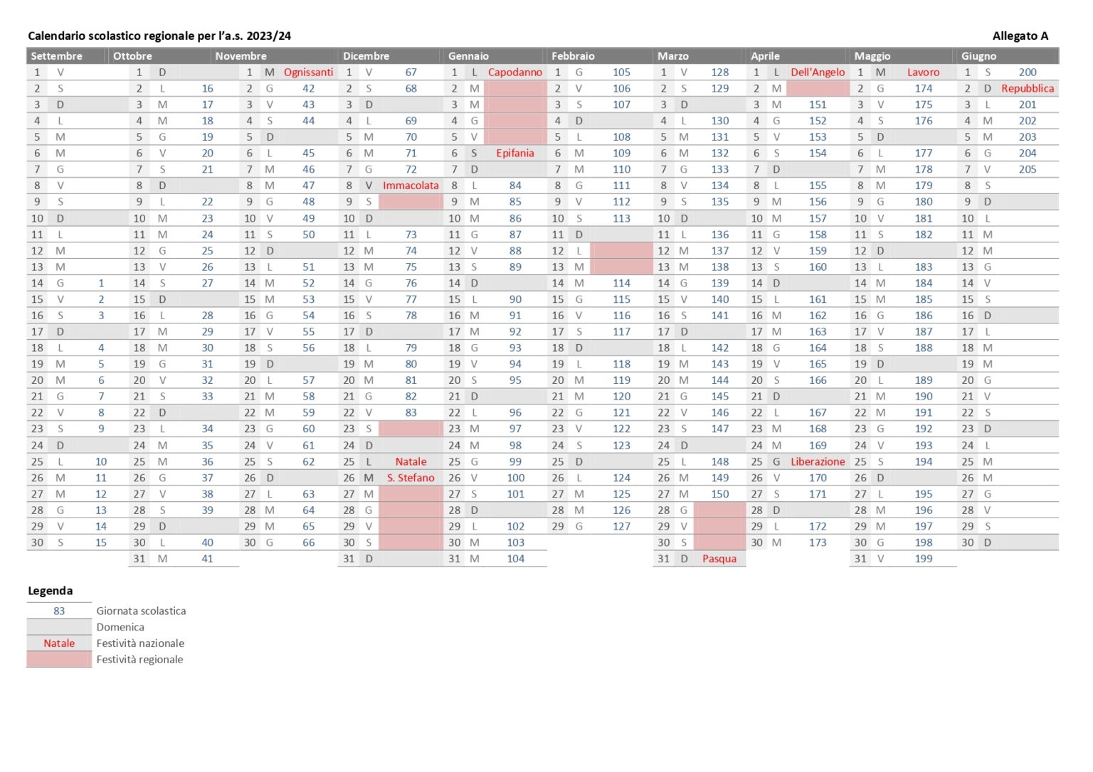 CALENDARIO SCOLASTICO 2023/24 REGIONE PUGLIA SNALS Foggia